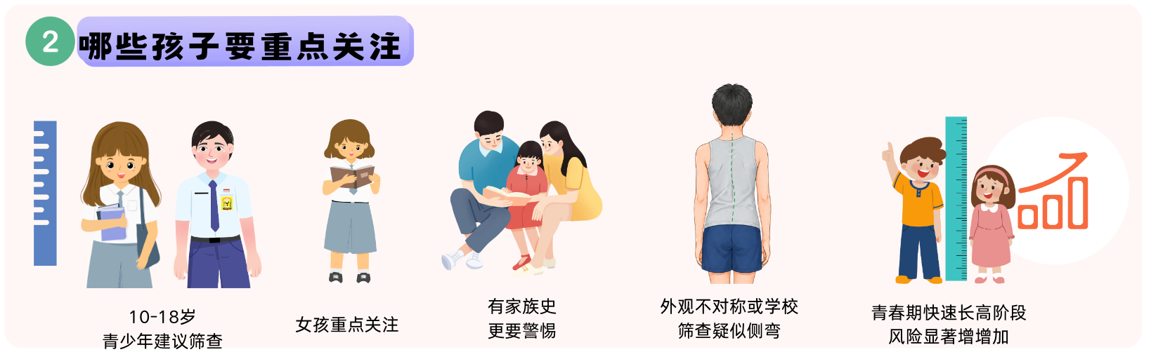 哪些孩子需要重点关注青少年脊柱侧弯