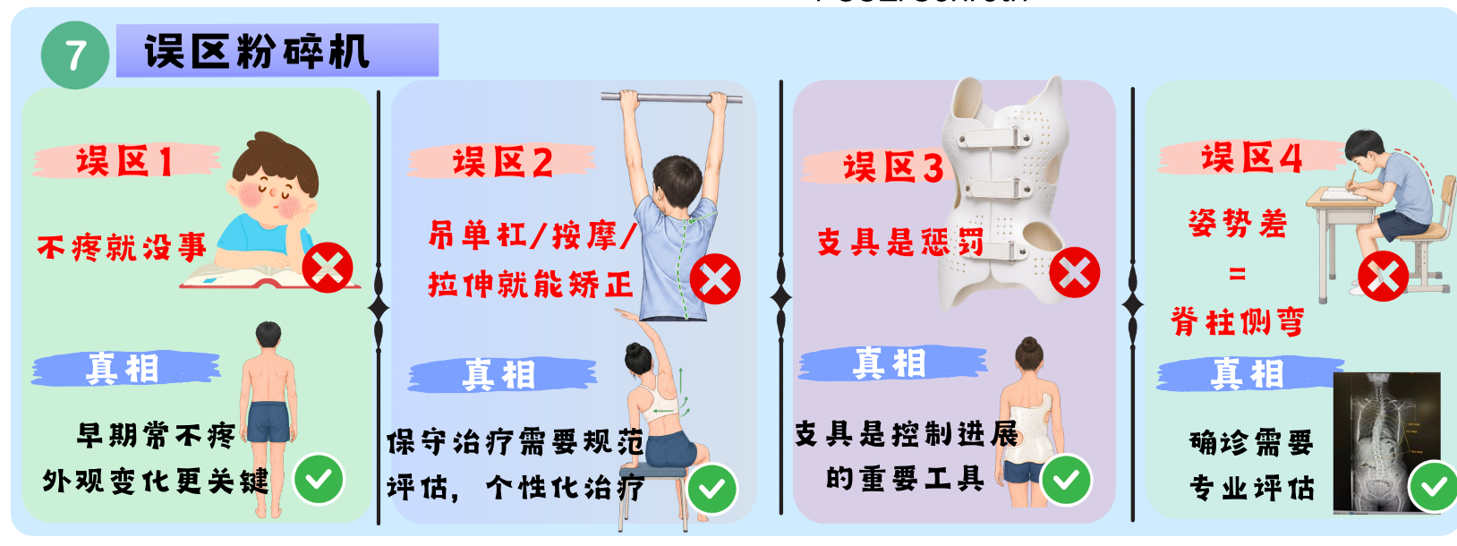 青少年脊柱侧弯误区粉碎机：不等于坐姿差、吊单杠不能拉直、支具不是惩罚、姿势差不等于侧弯